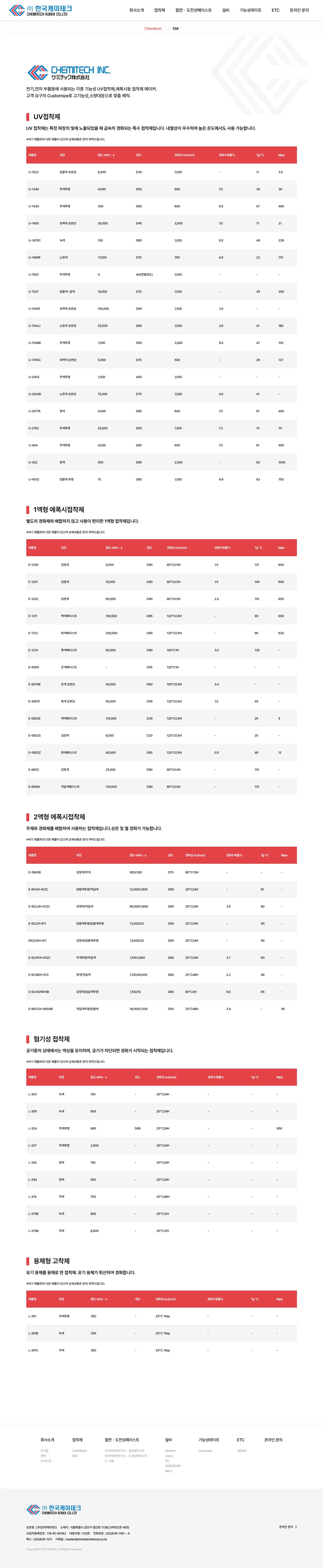 한국케미테크 Chemitech 접착제 제품 사양표 화면