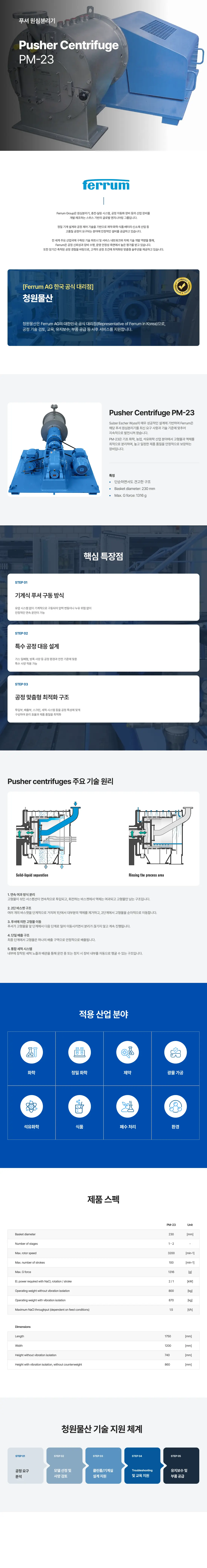 Ferrum 푸셔 원심분리기 PM-23 제품 상세페이지