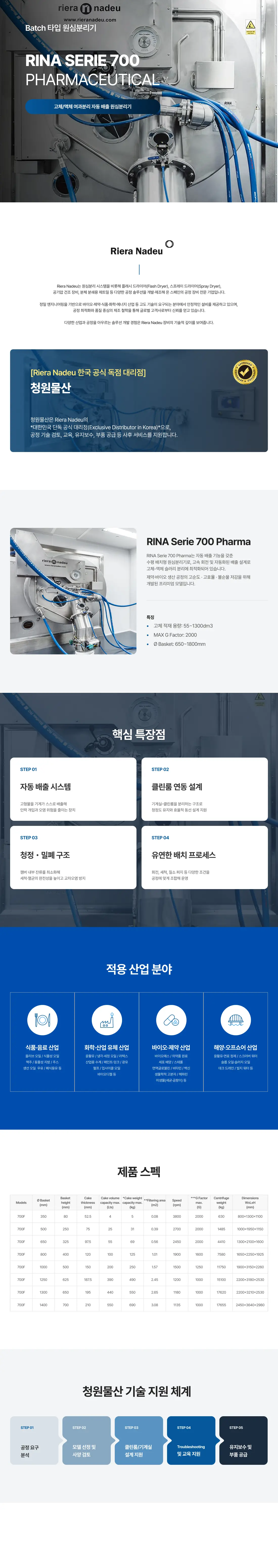Riera Nadeu 배치형 원심분리기 RINA Serie 700 Pharma 제품 상세페이지